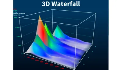 3D-Waterfall-best-vibration-analyzer