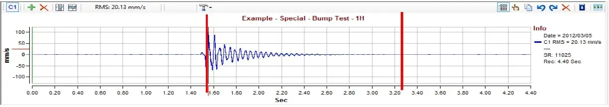 prueba de impacto 6