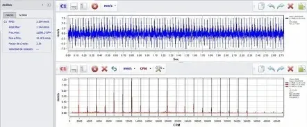 Schwingungssignal des Elektromotor-Lagergehäuses mit mechanischem Spiel und repetitiven Stößen