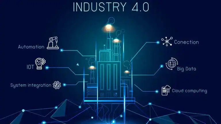 Industrie 4.0