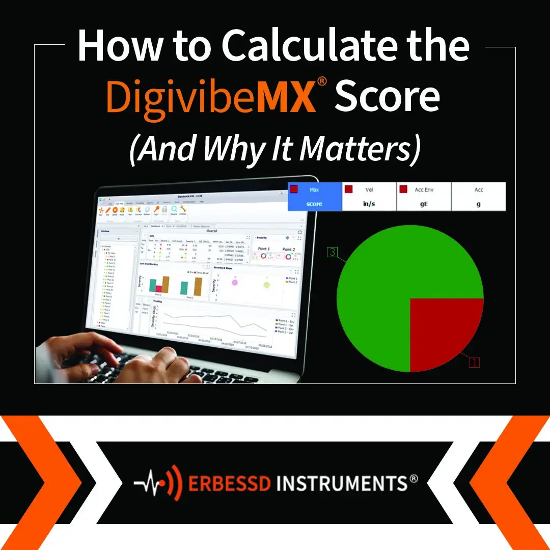Tech-Tipp: So Berechnen Sie den Digivibe MX® Score (und Warum Er Wichtig Ist)