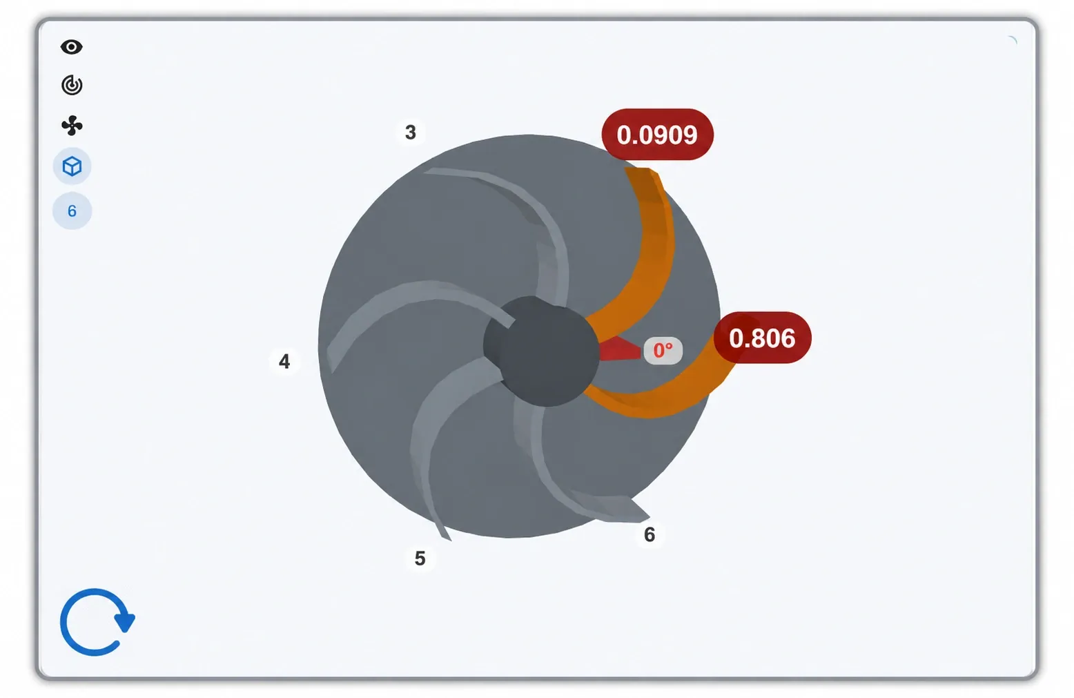 Blades view of a six-blade impeller: the correction split between blades 1 and 6, with 0.806 g on one and 0.0909 g on the other, and the 0° mark at the hub