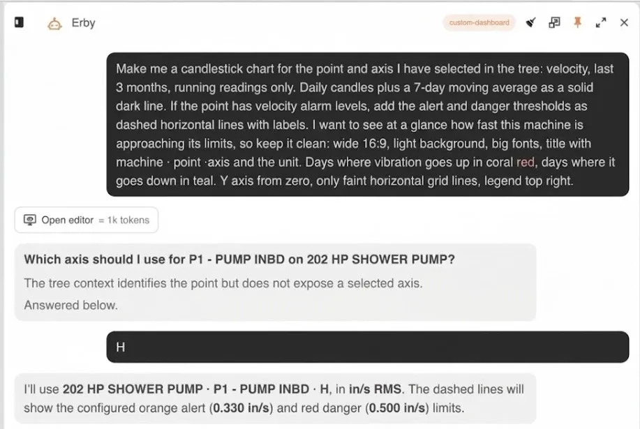 Screenshot of the Erby chat: Ken’s instruction asking for a velocity candlestick chart for the selected point, the assistant’s question about which axis to use, the answer “H” and the confirmation with the alert (0.330 in/s) and danger (0.500 in/s) thresholds already configured.