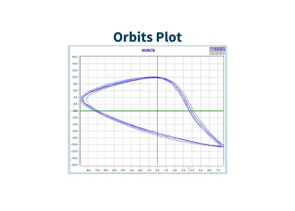 graph_02
