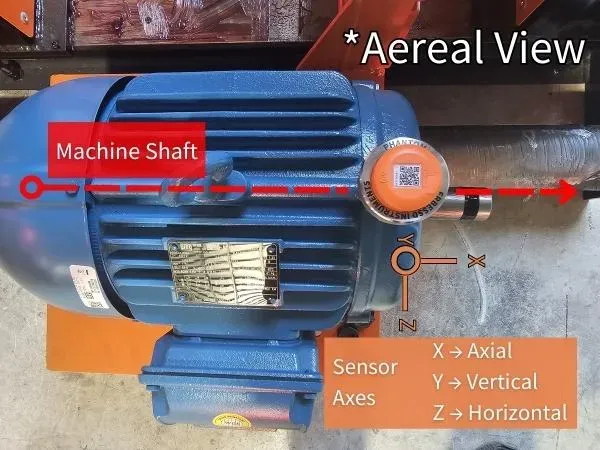 phantom axes aereal view