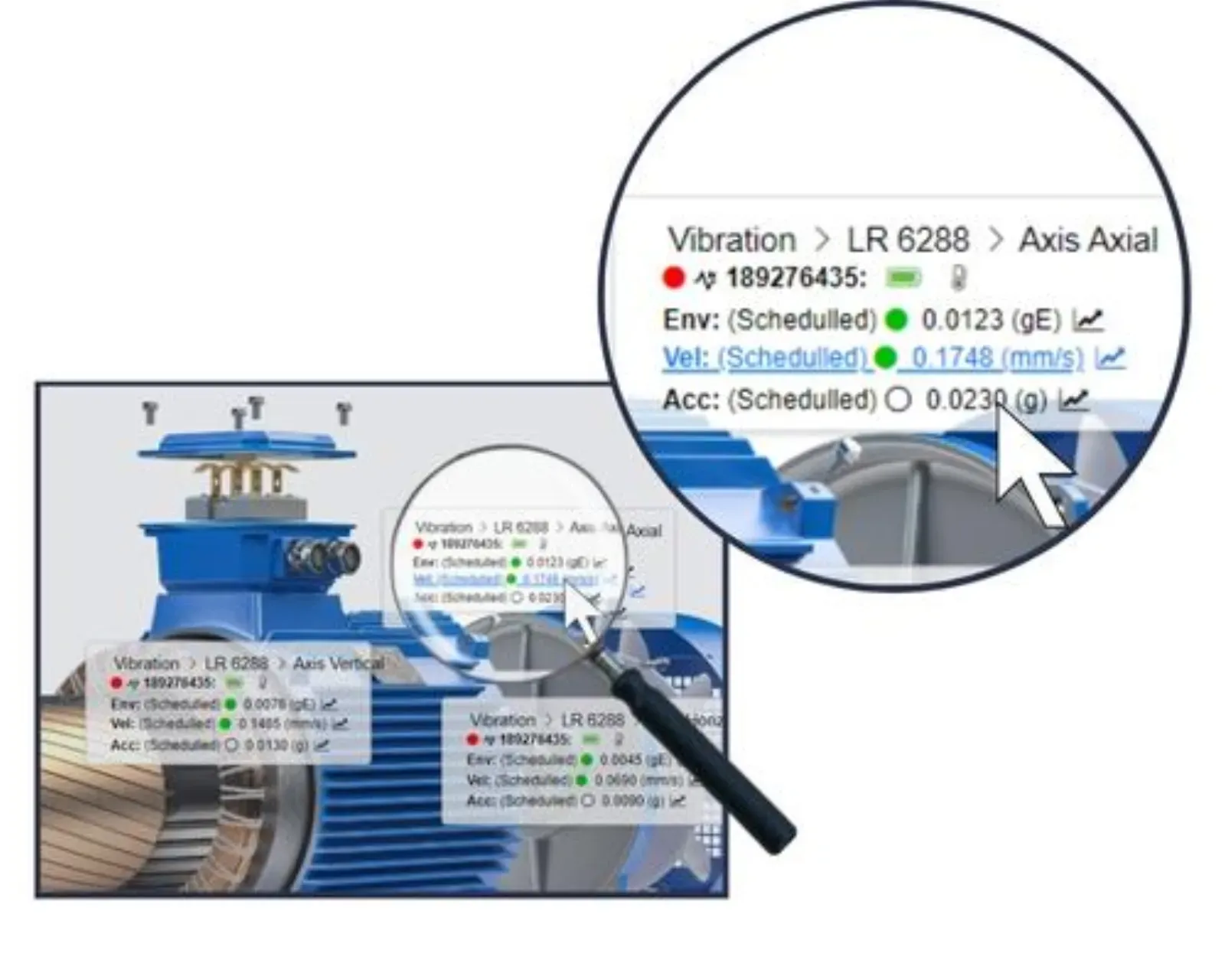 scada generate the trends