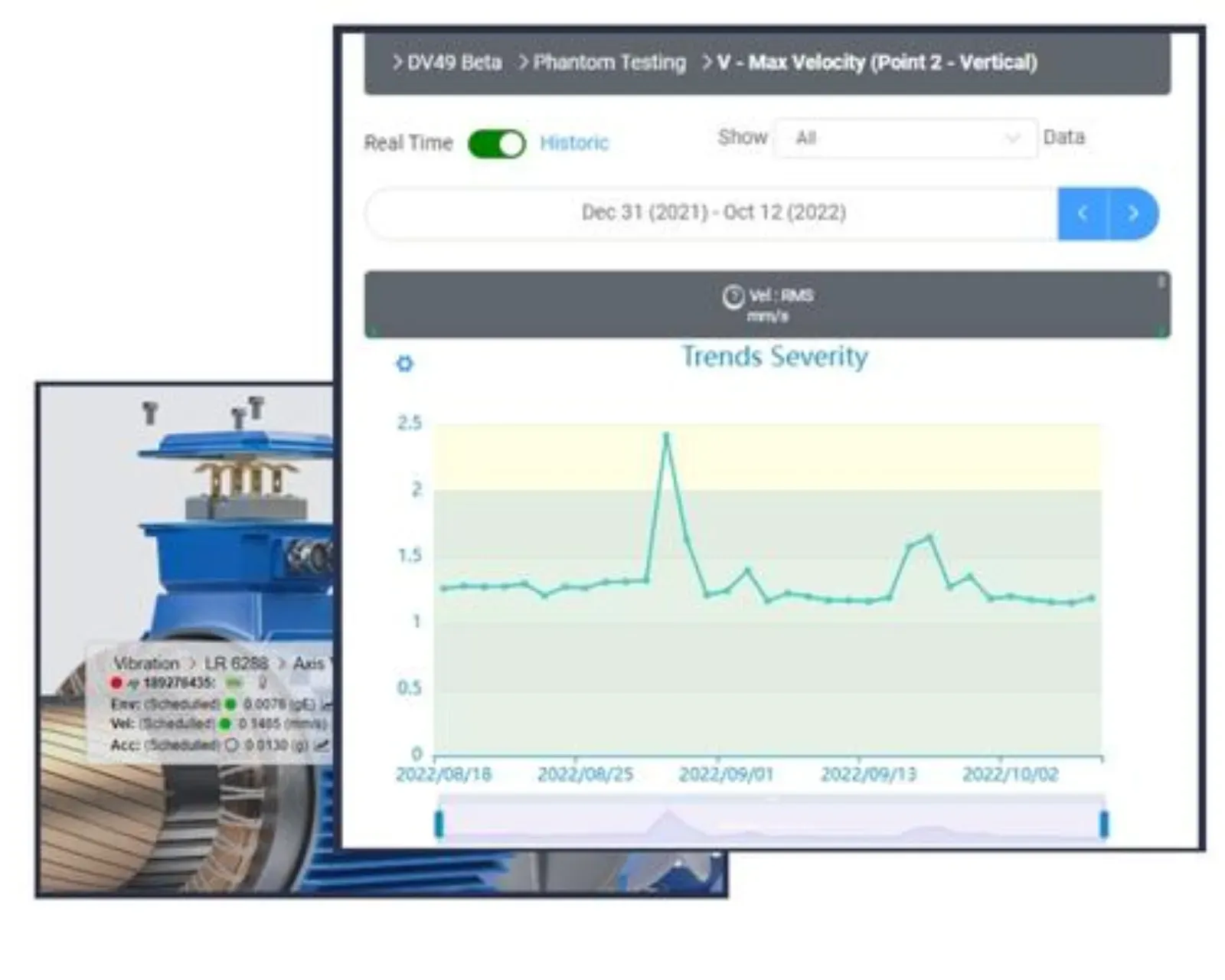 scada trends ready