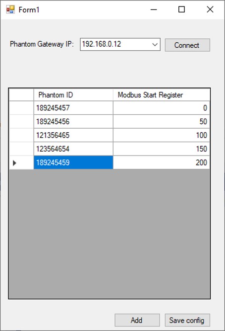 modbus register