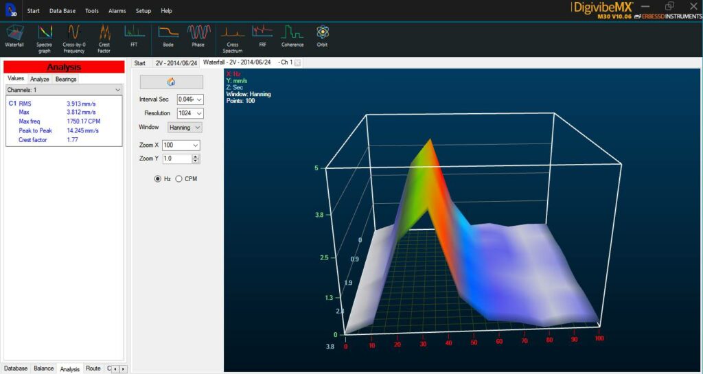 Vibration_analysis_3d_waterfall_2