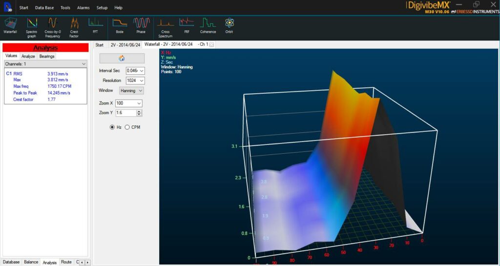 Vibration_analysis_3d_waterfall_3