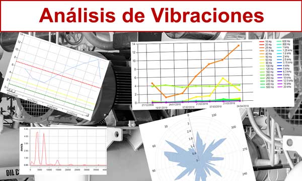 Análisis de Vibraciones | Erbessd Instruments