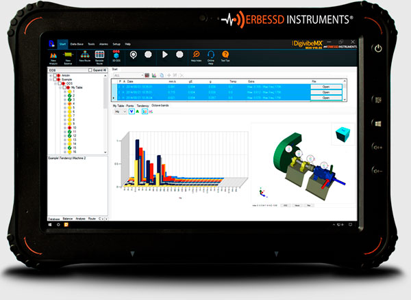 Vibration Analysis tools