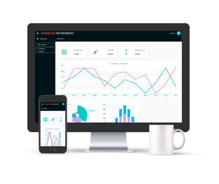 EI-Analytics Vibration analyzer and condition monitoring