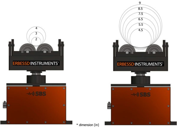 SBS2000 Shaft dimension