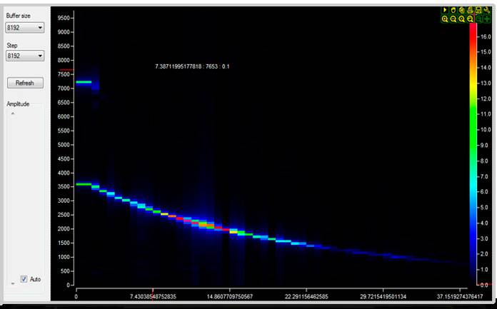 advanced-tools-spectrogram-1