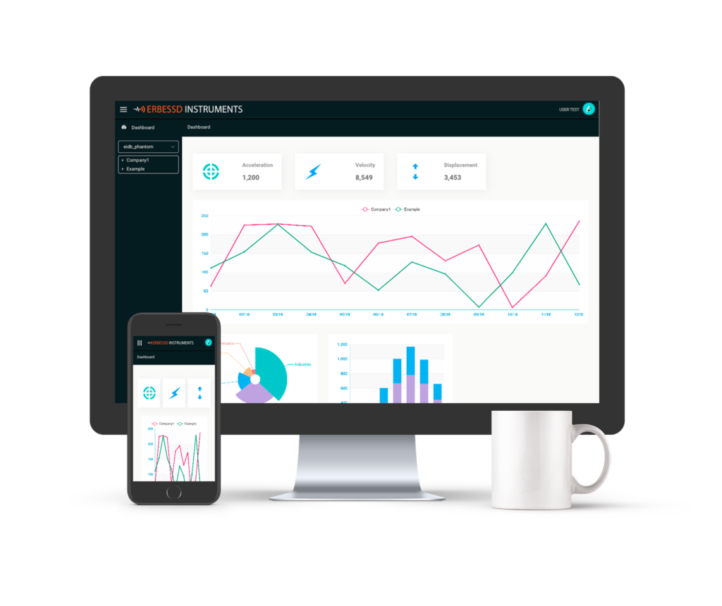 Vibration Analysis Cloud EI Analytic