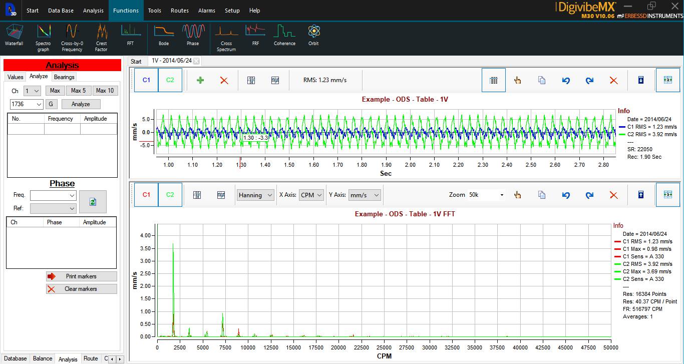 DigivibeMX® M20 Vibration Analyzer & Data Collector | Features