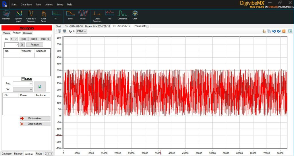 dual_channel_functions_phase