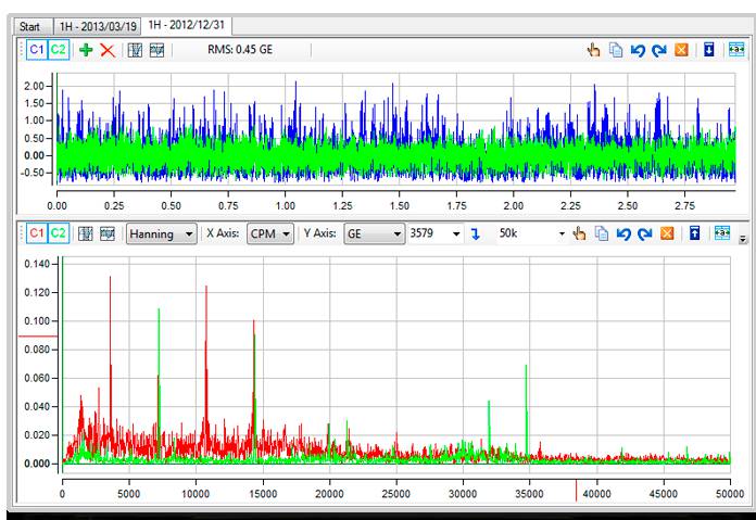 fft-spectra-dual-time-1