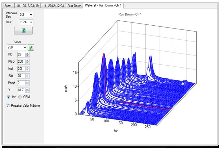 fft-spectra-run-down