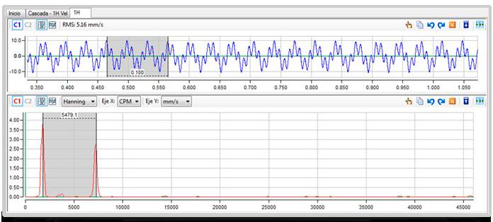 fft-spectra-time-signal-1