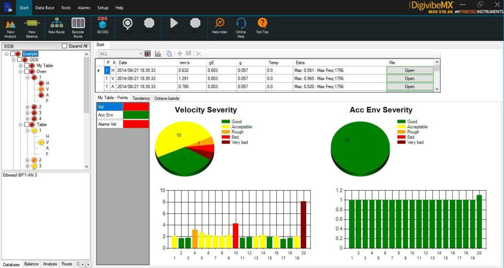 predictive_analysis_overview