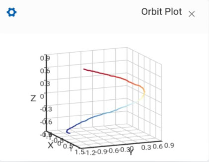 orbits from vibration analysis app