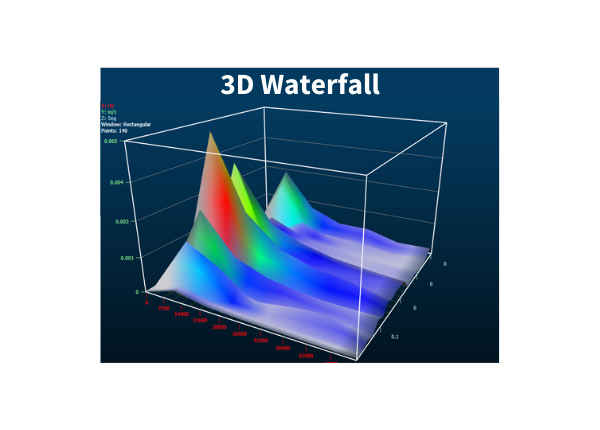 3D-Waterfall