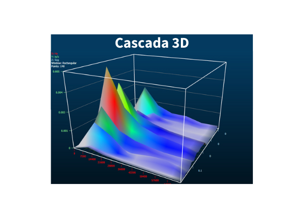 3D-cascada