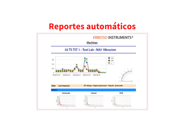 reportes-automáticos