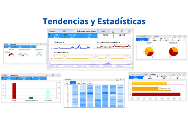 tendencias-y-estadística