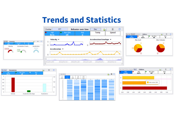 trends-and-statistics