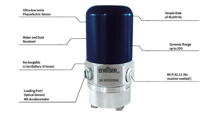 Wireless Triaxial Accelerometer