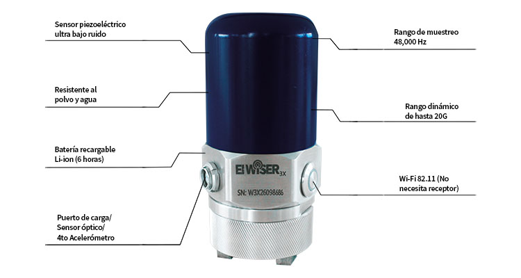 Acelerómetro Inalámbrico Triaxial