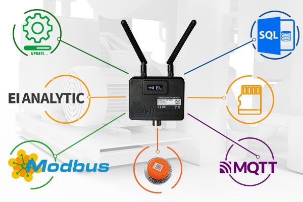 Wireless Temperature Sensor - Infrared - ERBESSD INSTRUMENTS