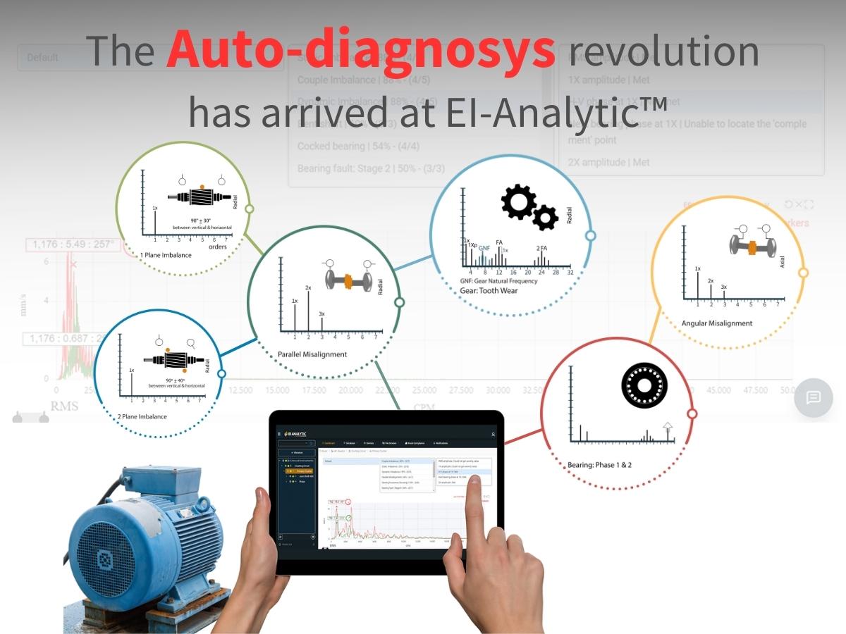 New Auto-diagnosis Tool