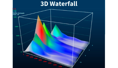 best vibration analyzer tool - 3D Waterfall